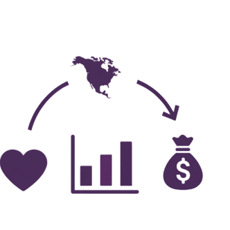 品牌成长型卖家