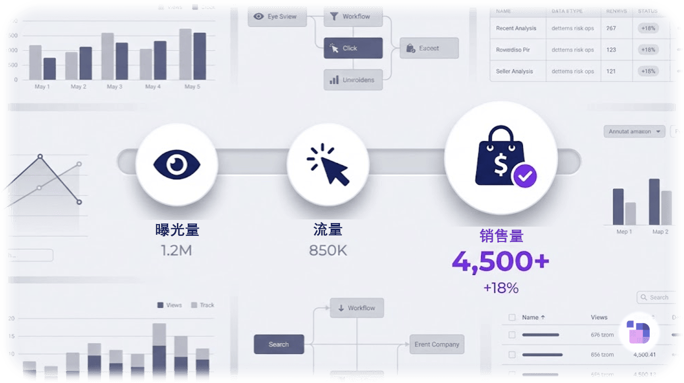 对标本地内容负责人，