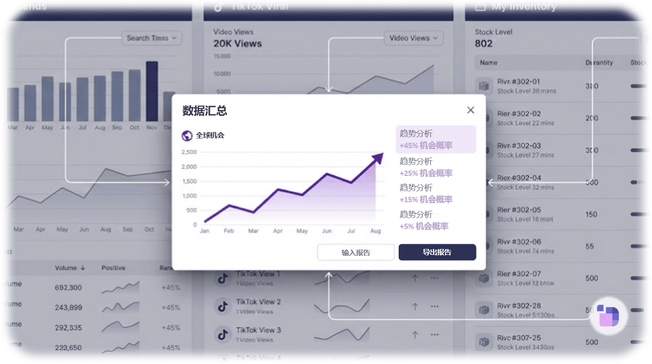 可反复使用的方法，