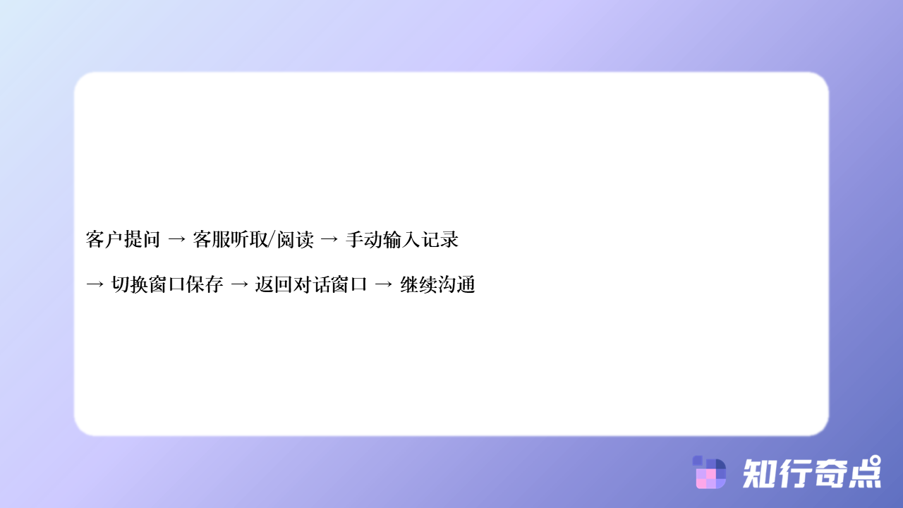 知行奇点AI营销-千牛客服手动记录客户需求-vs-自动记录：哪个更节省客服时间？-#2