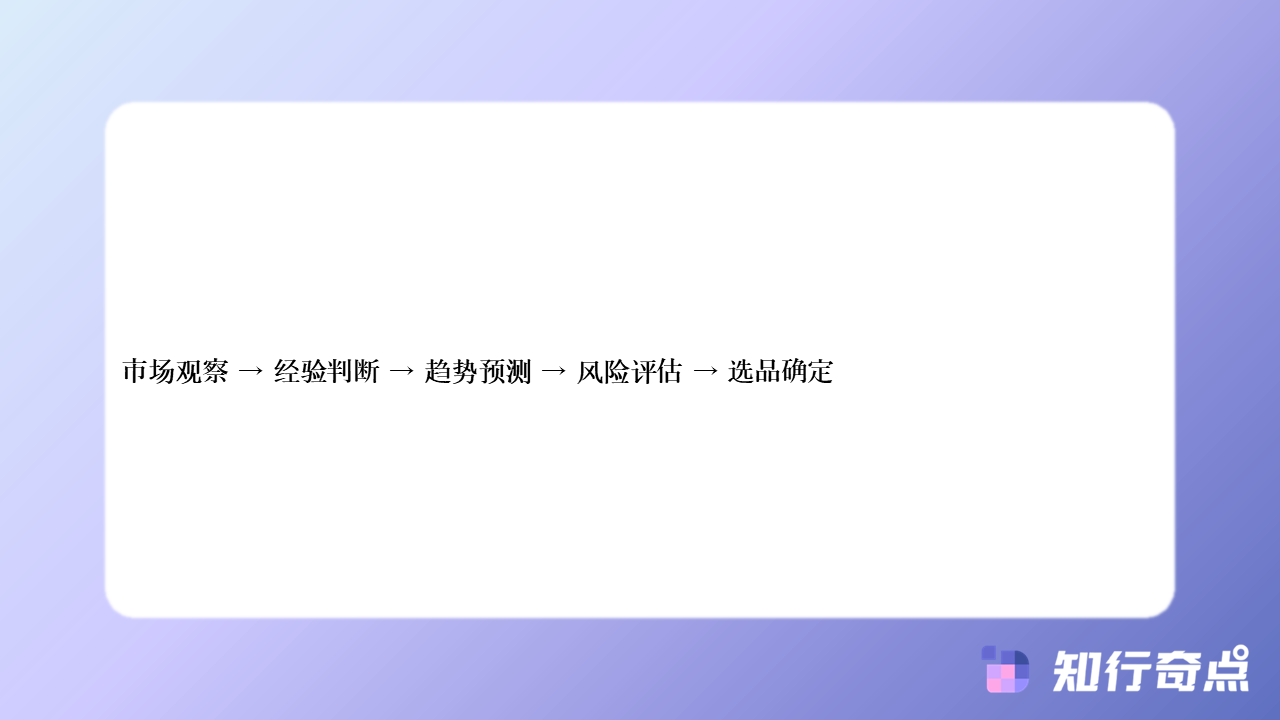知行奇点营销配图-星图按平台算法推荐选品vs按人工经验判断选品：哪个更能提高选品精准度？3
