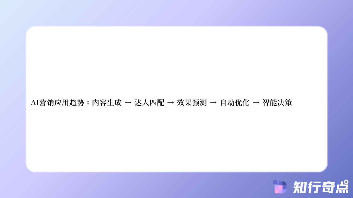 美妆中小品牌如何做好小红书达人合作推广-13