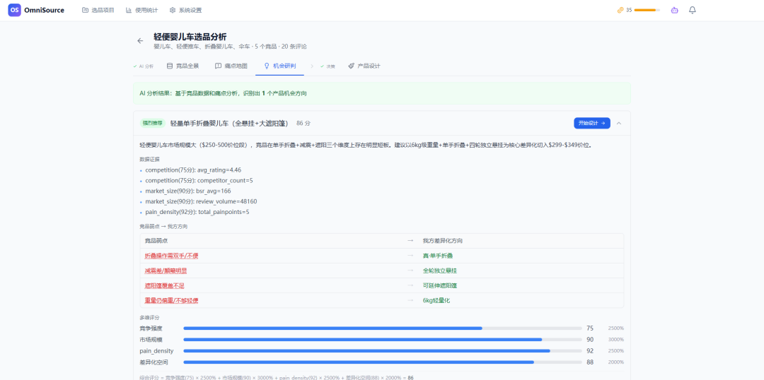 OmniSource帮助跨境电商团队识别市场机会