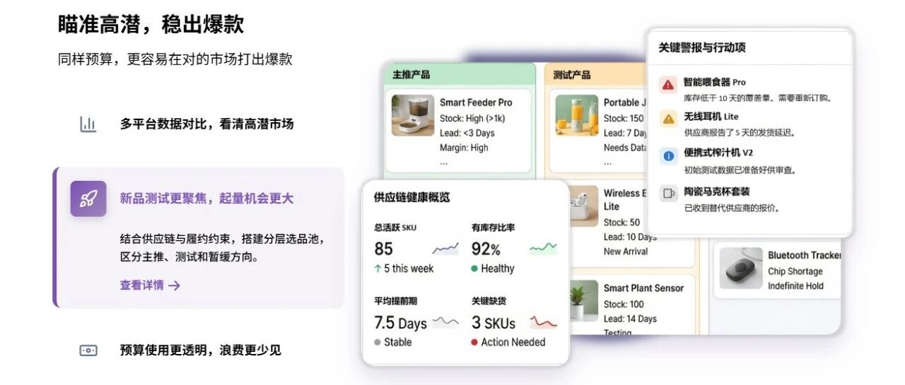 出海选品靠感觉，设计开模等破防？OmniSource全源智选——提效90%