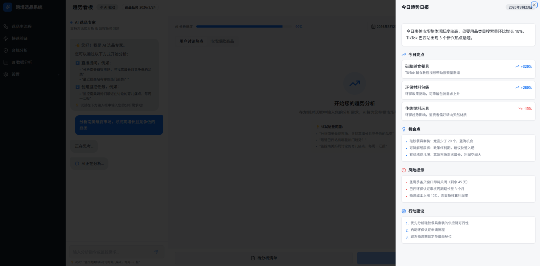 跨境电商智能选品系统提升新品决策效率