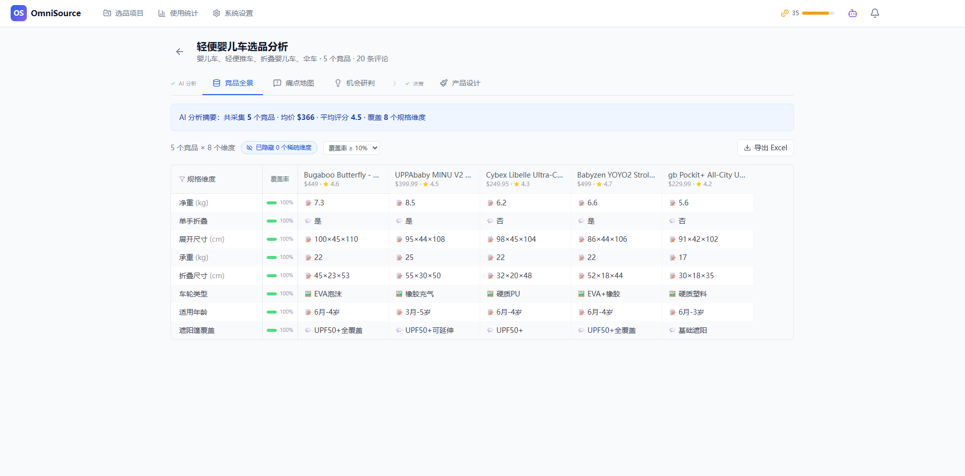 OmniSource全源智选