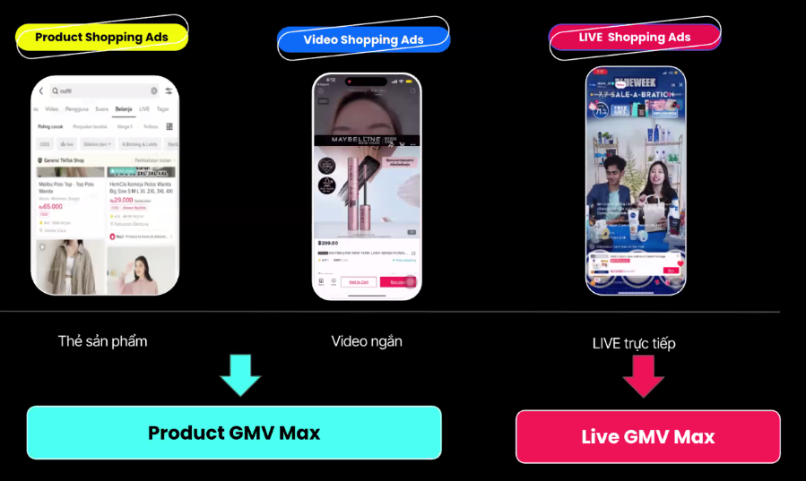 TikTok强制AI广告投放跨境卖家的代价是什么-TikTok Shop