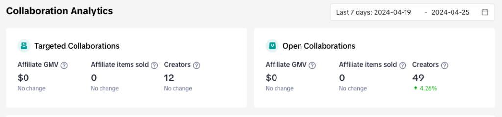 TikTok小店达人合作（联盟营销）全攻略