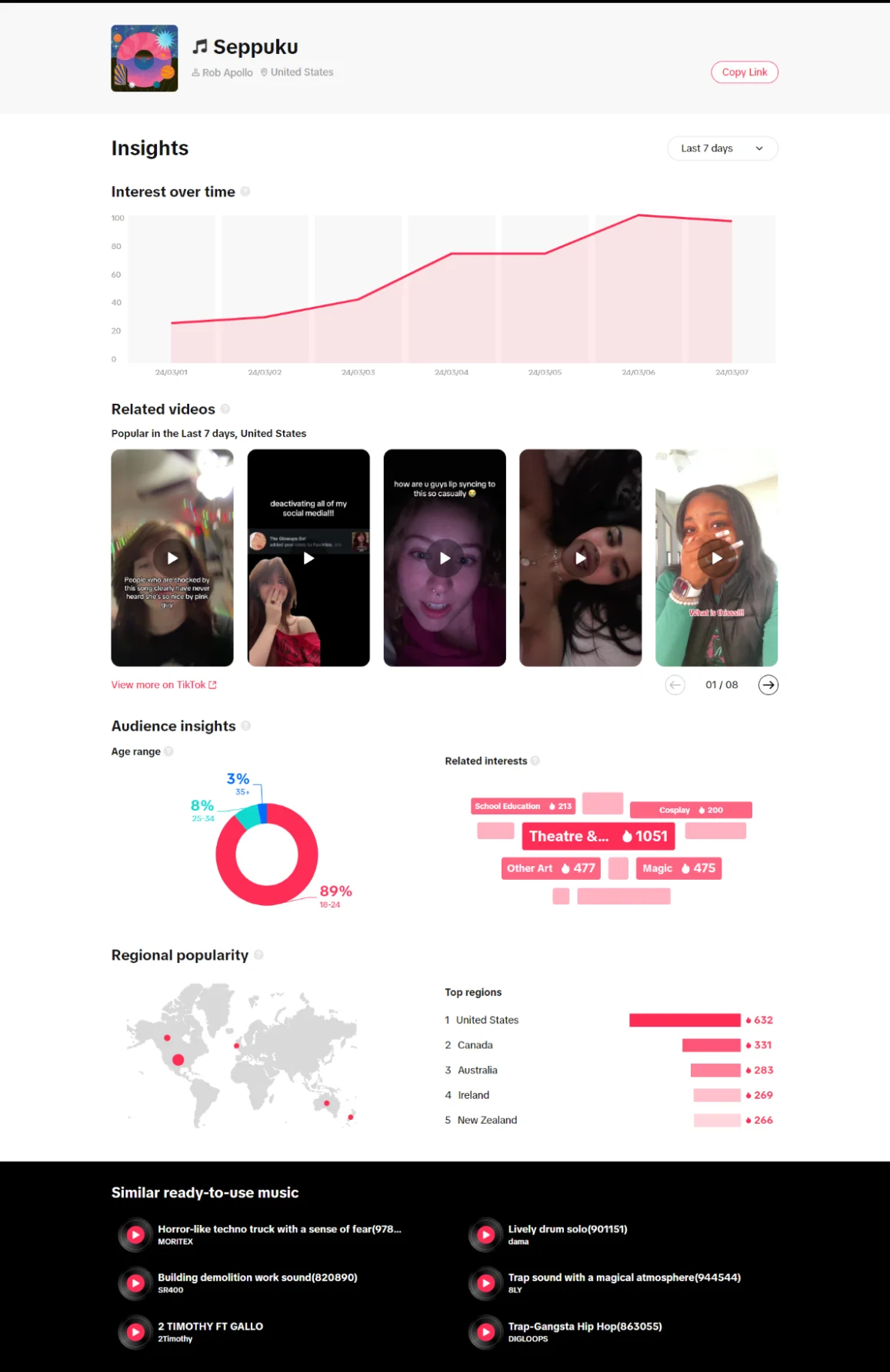 TikTok电商营销:2025年40个爆款创意玩法(1-20)