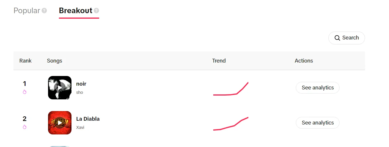 TikTok电商营销:2025年40个爆款创意玩法(1-20)