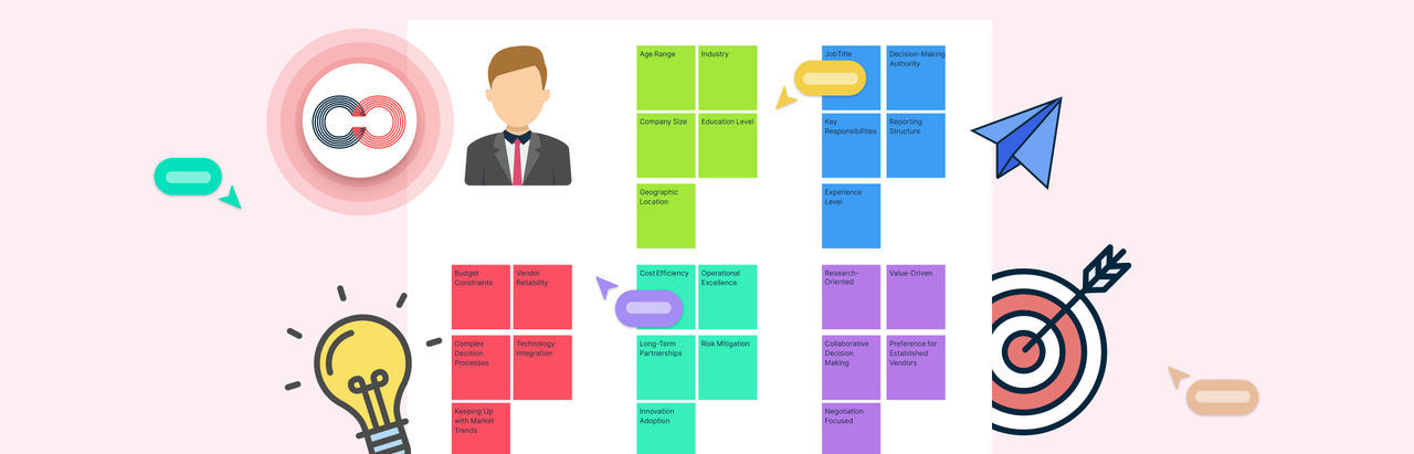 如何用AI辅助构建精准买家画像，驱动跨境增长