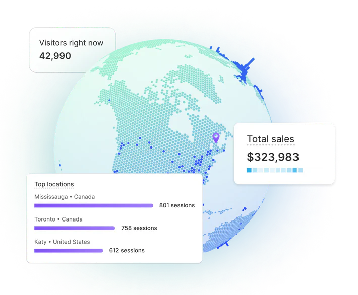 跨境电商：2026全球销售指南