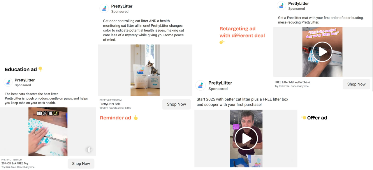 29个经过验证的电商产品线拓展策略