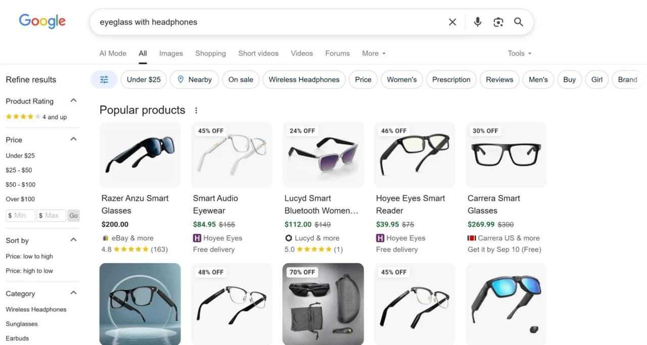 29个经过验证的电商产品线拓展策略