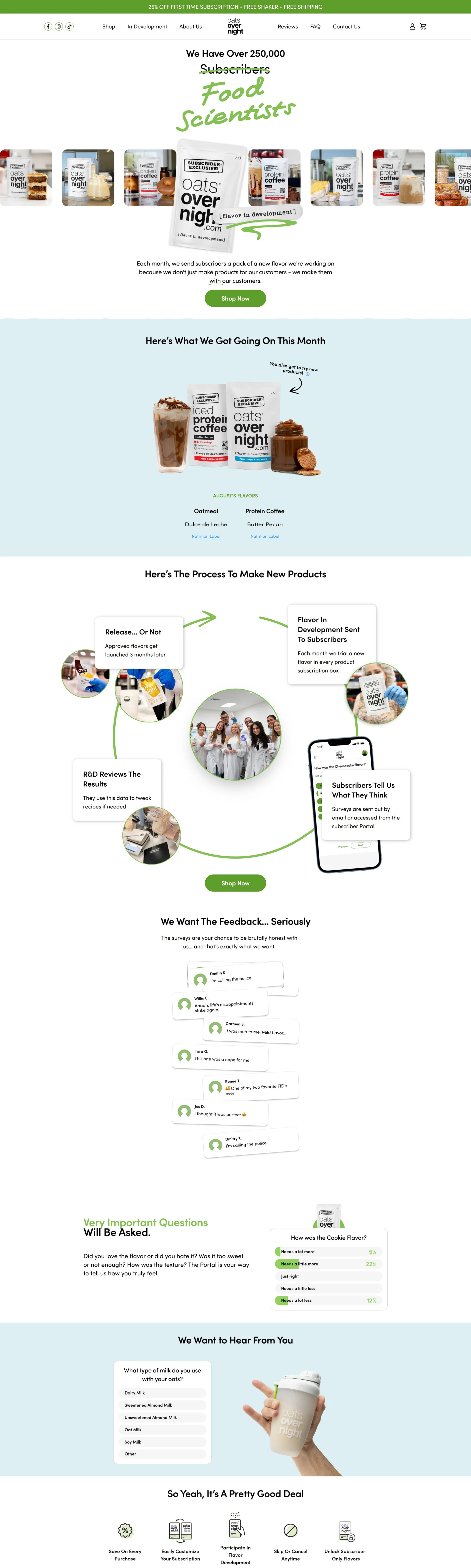 29个经过验证的电商产品线拓展策略