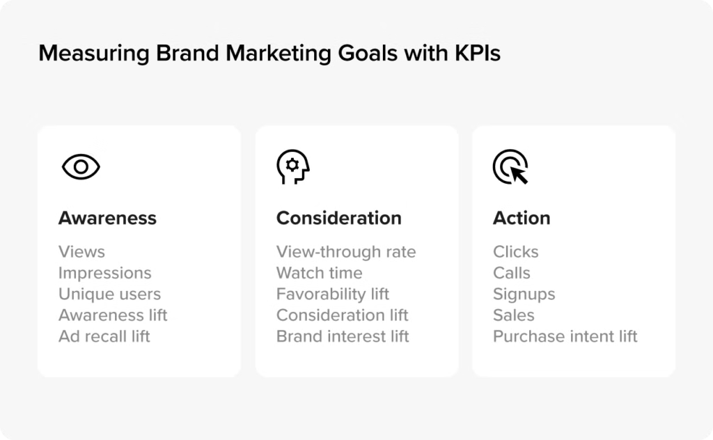 2025年制胜视频营销策略全攻略:用AI Agent驱动跨境增长