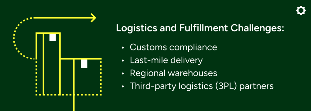 2025年值得关注的电商新兴市场：AI如何驱动跨境新增长