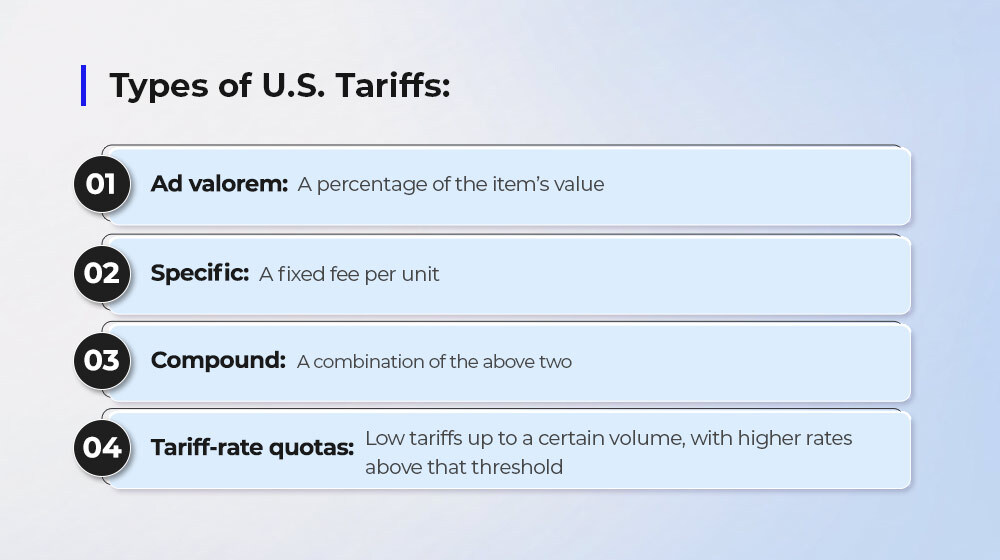 全面解读2025年美国关税新政:跨境电商卖家必知的应对策略与AI增长新思路