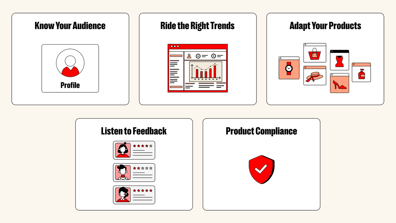 2026东南亚电商：AI如何帮你抓住下一个亿级爆款？