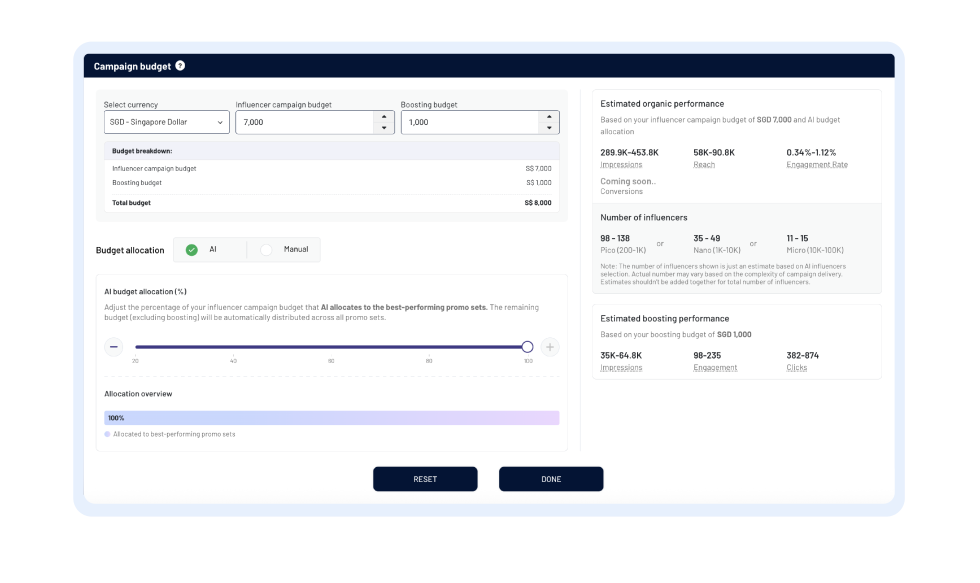 达人营销预算怎么花？用AI提前“预演”效果，告别盲投时代