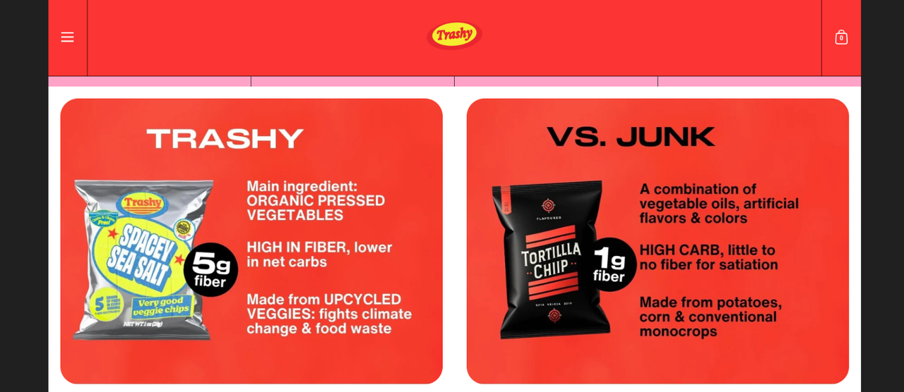 2025年十大DTC营销成功案例深度解析（附实战拆解）