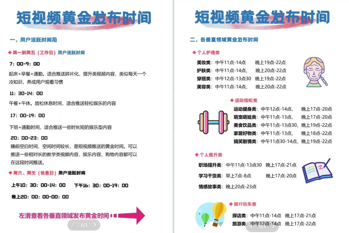 为什么你的发布时间总是错的？AI 拆解出的 TikTok 最佳发布时段