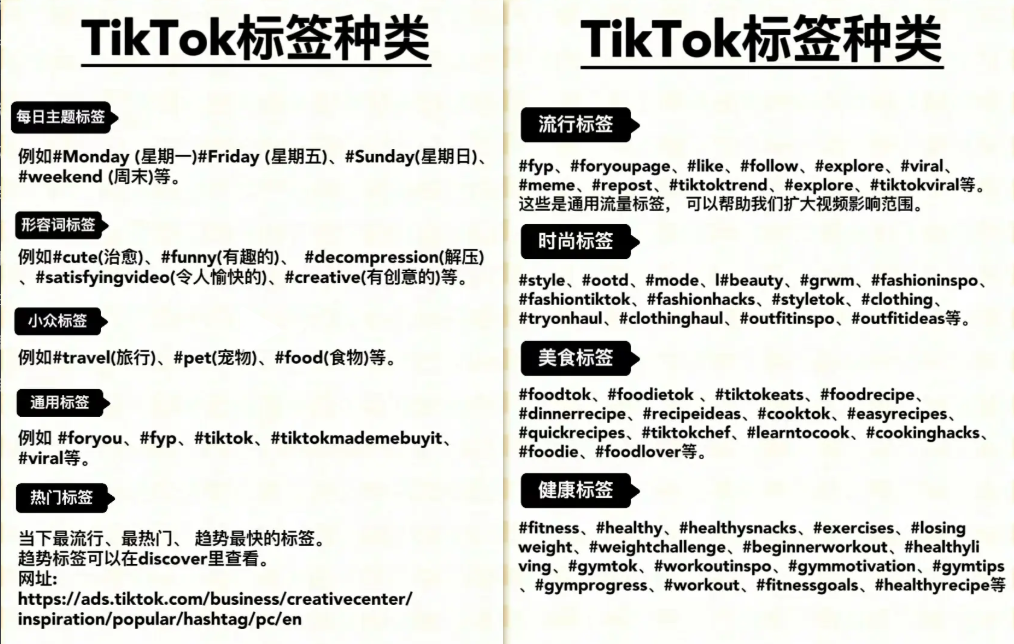 告别“无效标签”：TikTok Shop美区爆款拆解，AI如何帮你自动生成“大类+垂直+趋势”流量矩阵？