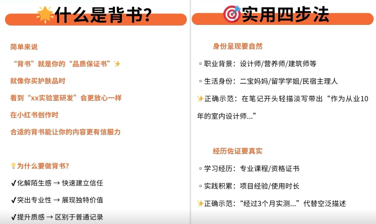 TikTok美区不出单？你缺的不是流量，而是“信任背书”