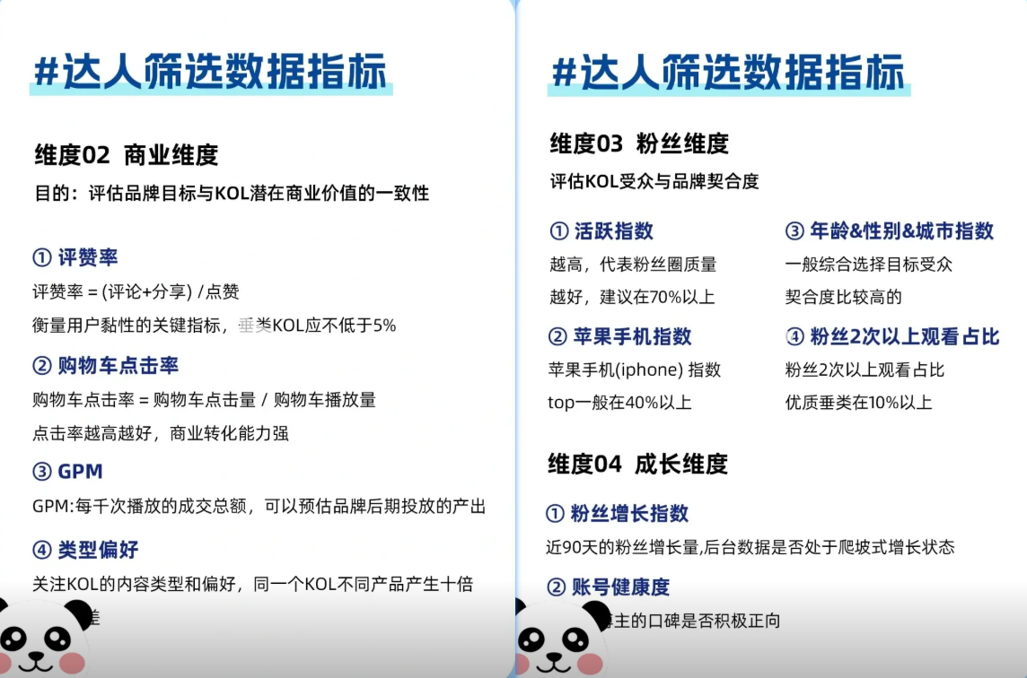 拒绝“虚假繁荣”：TikTok Shop卖家如何用AI一眼看穿达人真实带货力？