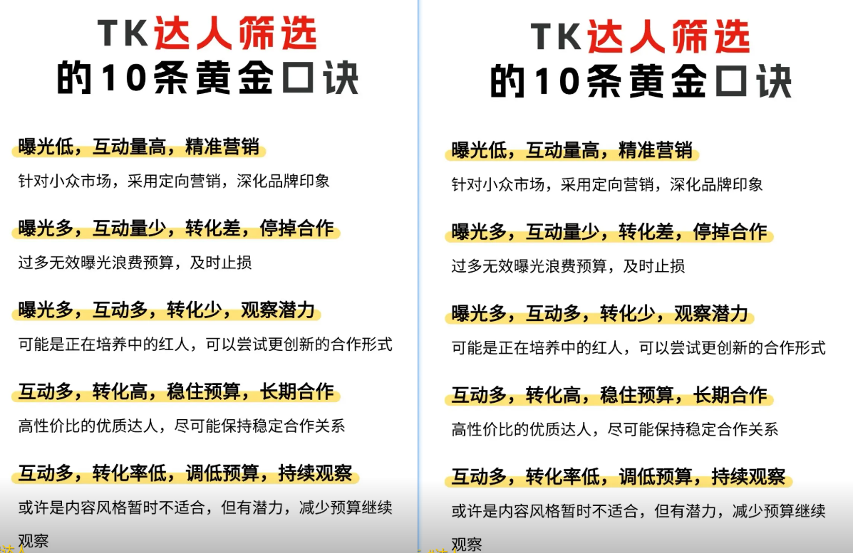 拒绝“拆盲盒”式找达人！用AI捕捉“增长斜率”，提前锁定下周的TikTok爆款博主