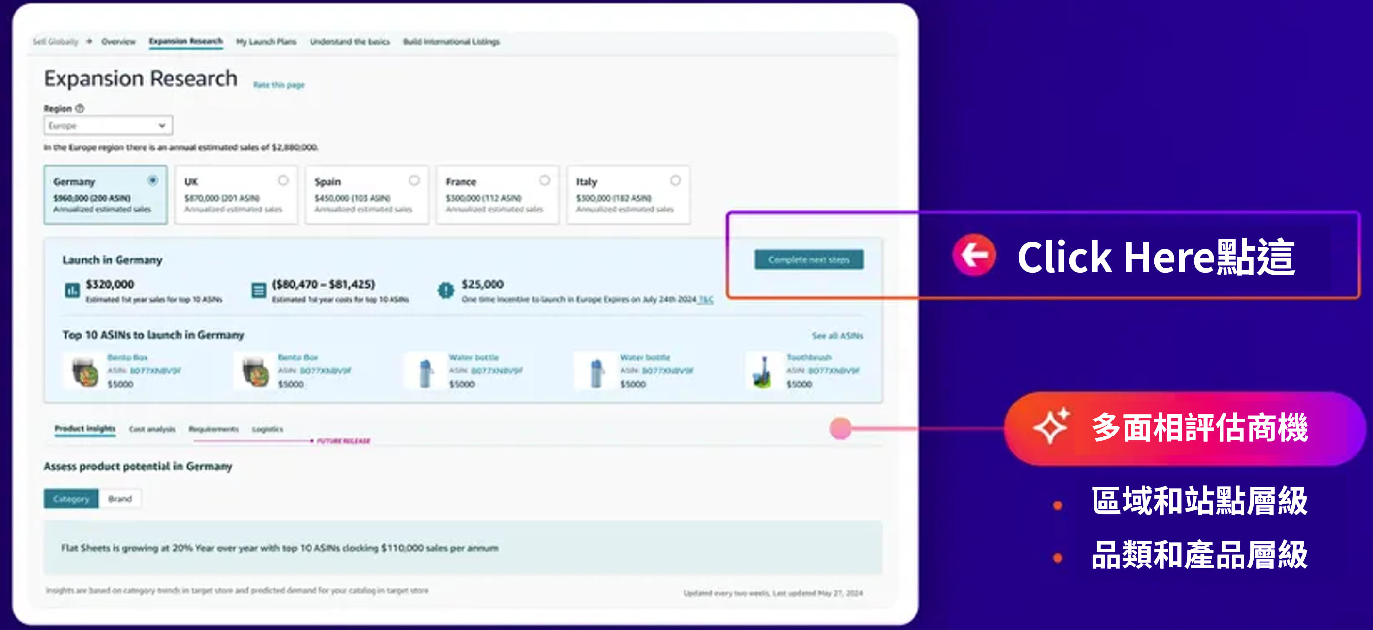 2026亚马逊选品新思路：当AI开始参与决策，卖家如何持续找到爆款？