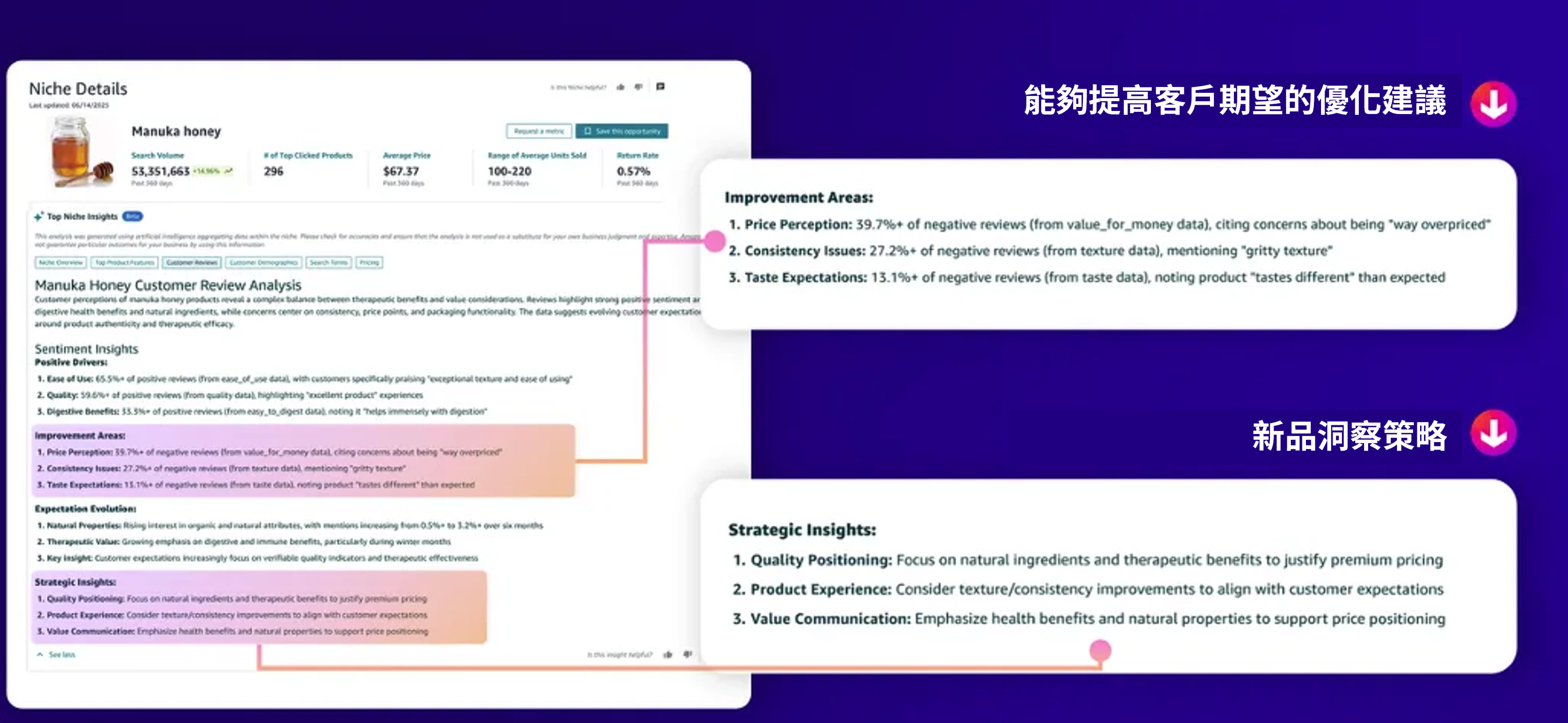 2026亚马逊选品新思路：当AI开始参与决策，卖家如何持续找到爆款？