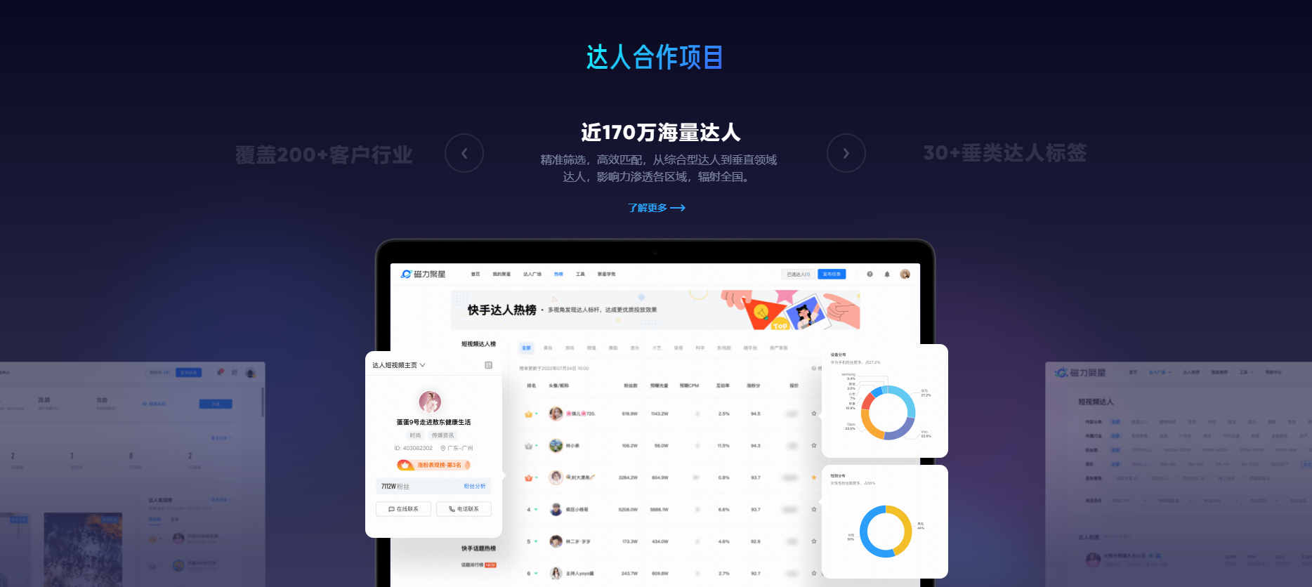 3C品牌如何筛选TikTok科技类达人是否有带货能力