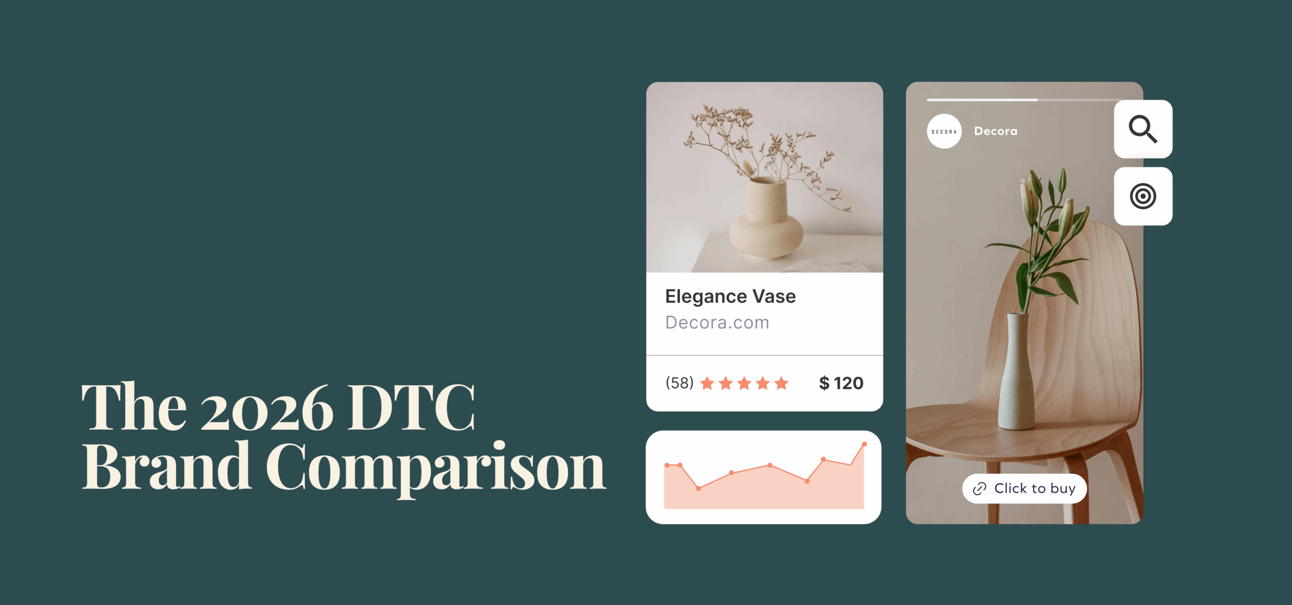 2026年DTC品牌增长趋势：可持续盈利时代的4大战略转变