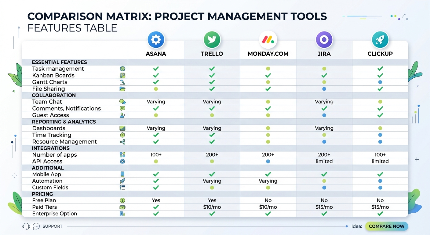 AI写Listing已经是主流——2026年主流工具功能全览
