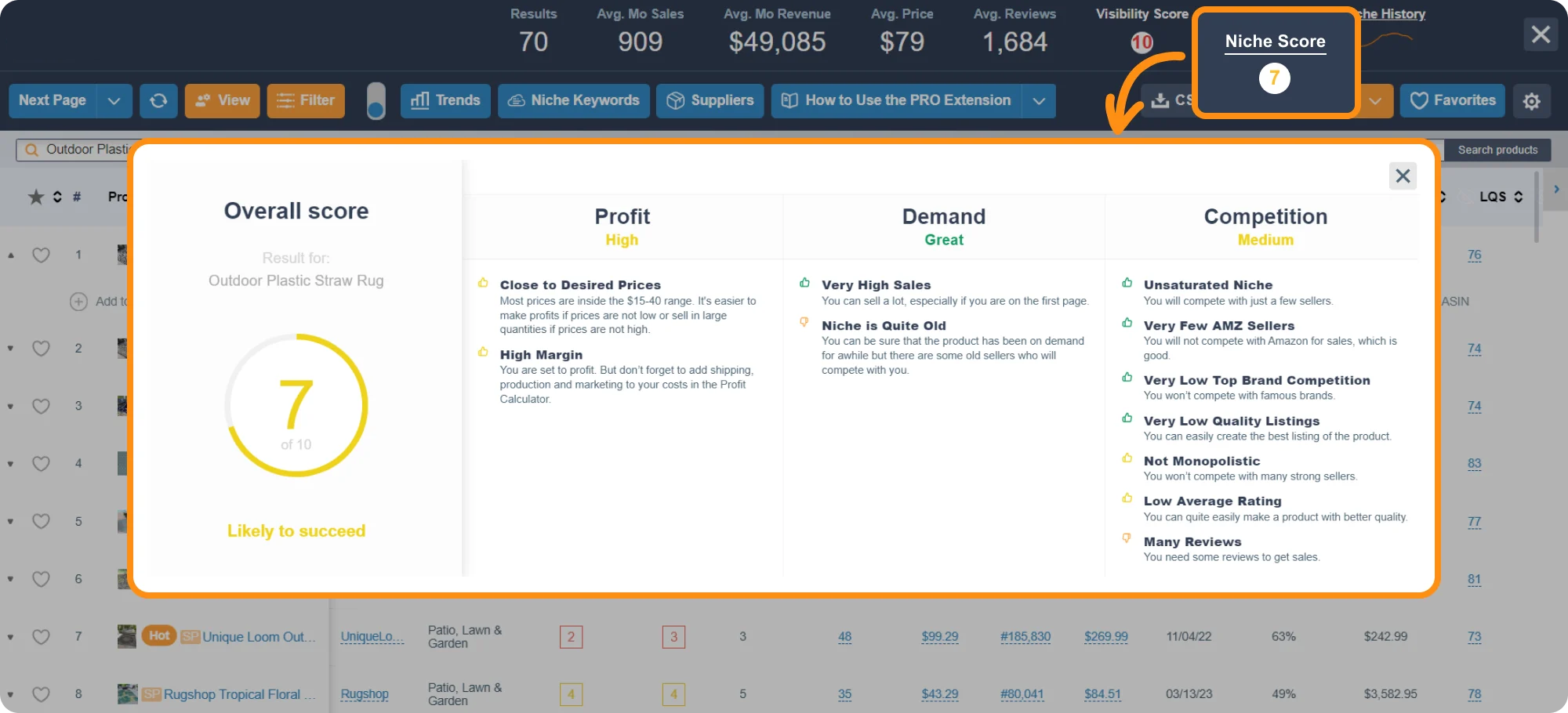 美国亚马逊选品-评分图