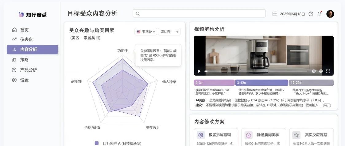 从20分钟到10秒：跨境大卖如何用AI生产力重构电商素材？