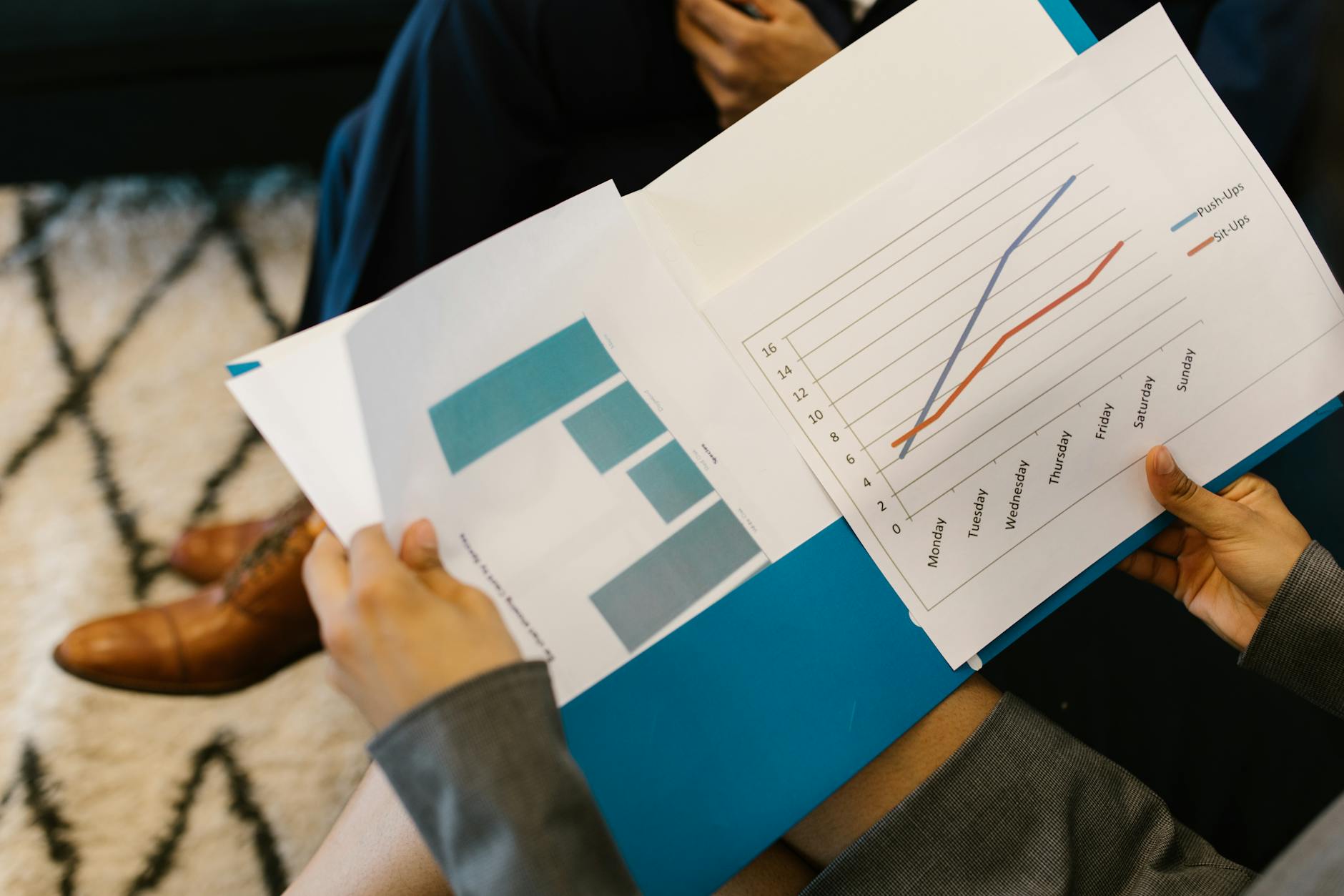 管理层在会议中讨论利润与经营指标