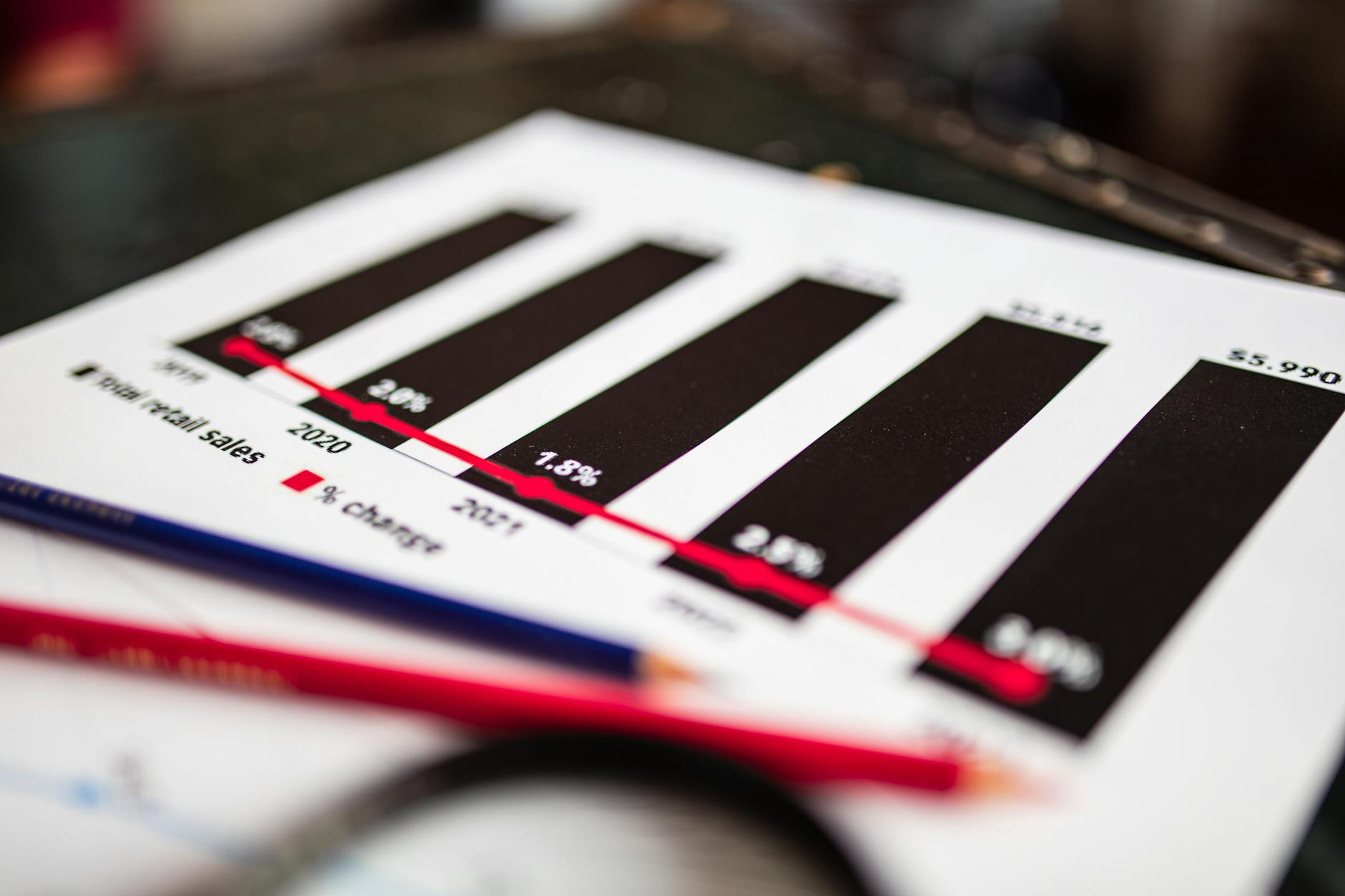 用销量趋势和动销信号验证亚马逊产品需求