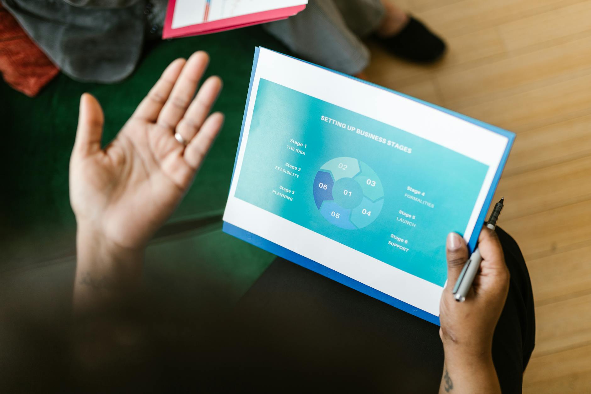 品牌在不同增长阶段选择代理或自建联的路径示意