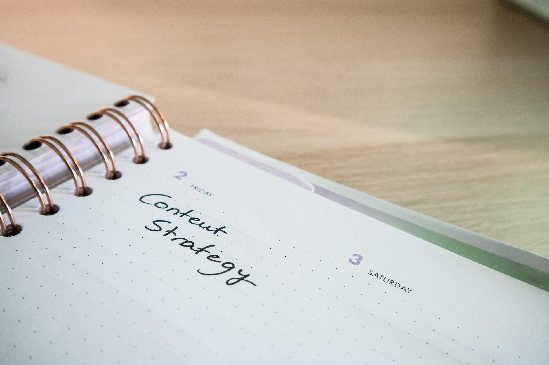 围绕五大技能领域规划内容集群的白板示意图