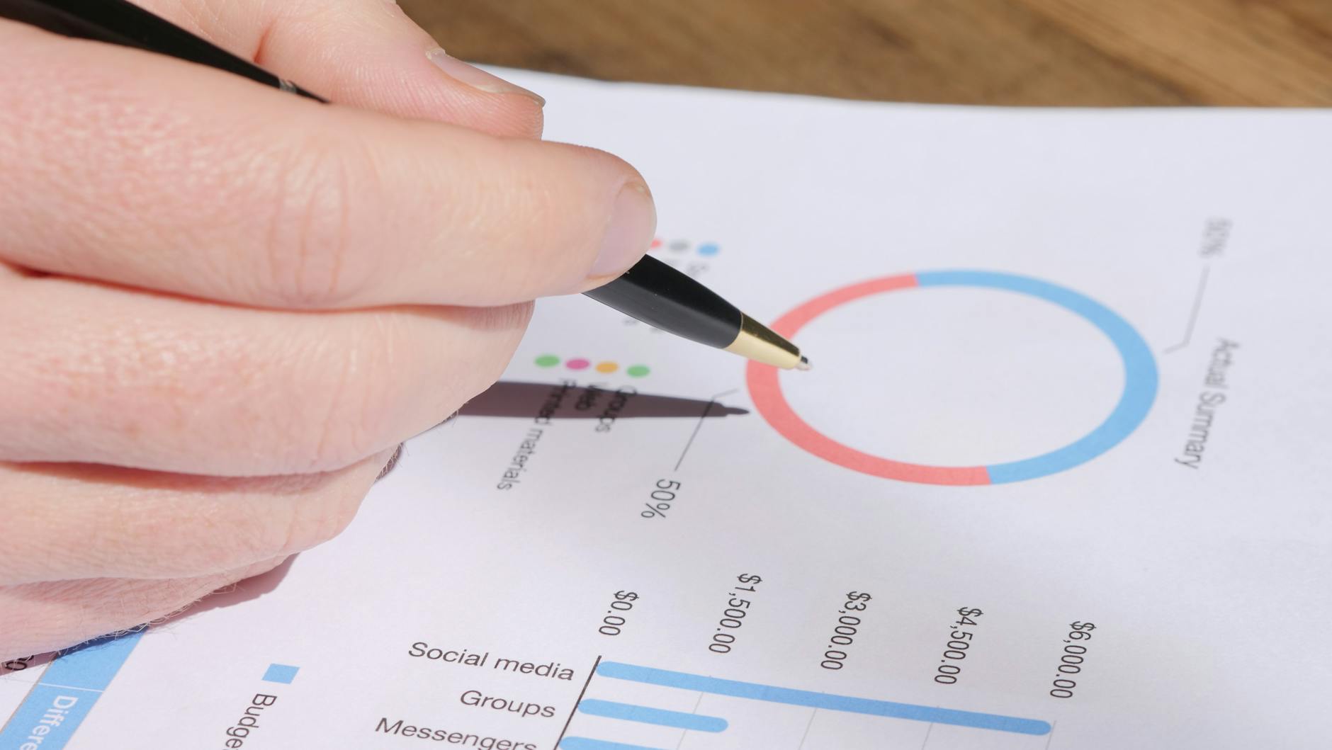 社媒账号互动率和内容数据分析界面