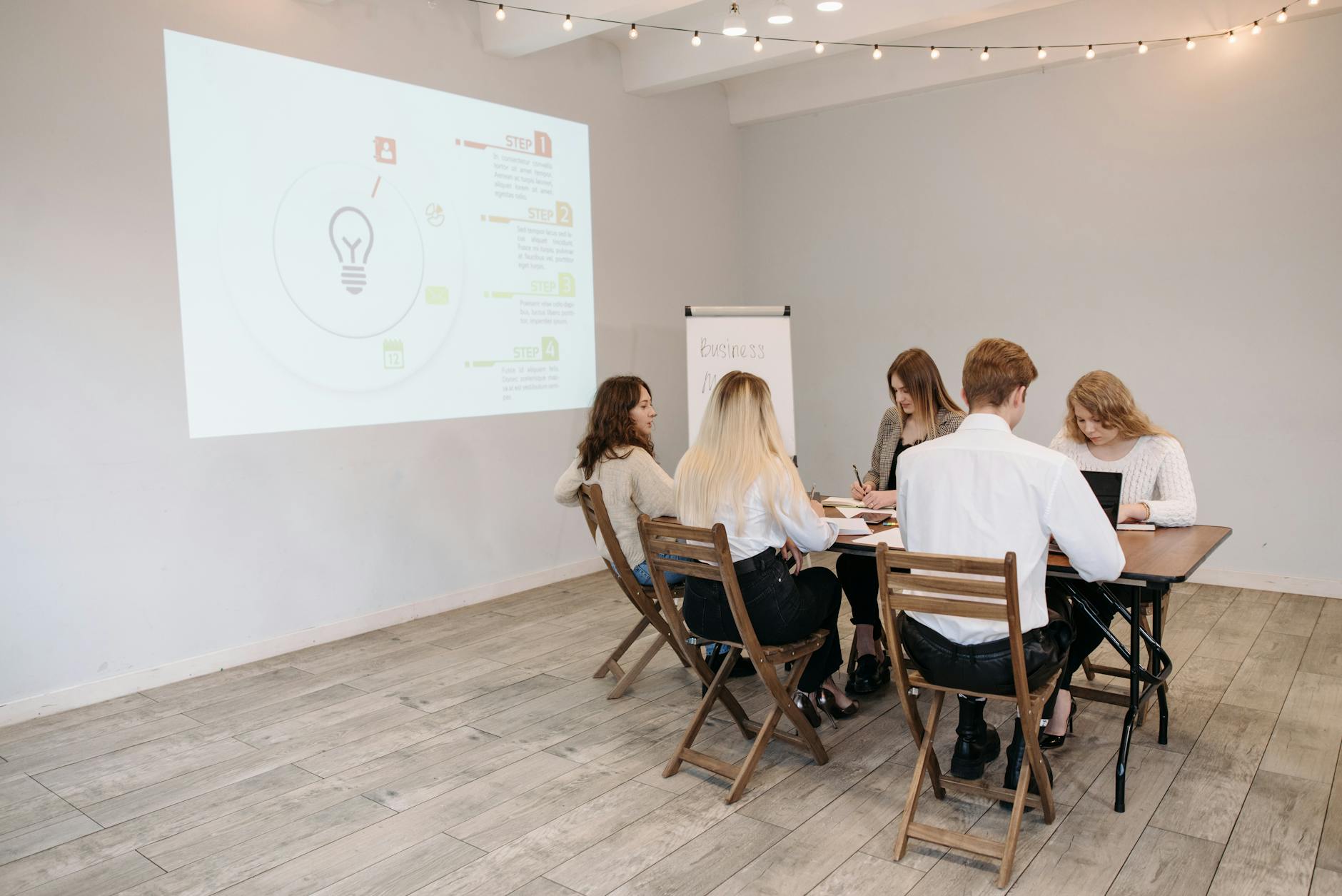 达人建联流程图与运营任务看板