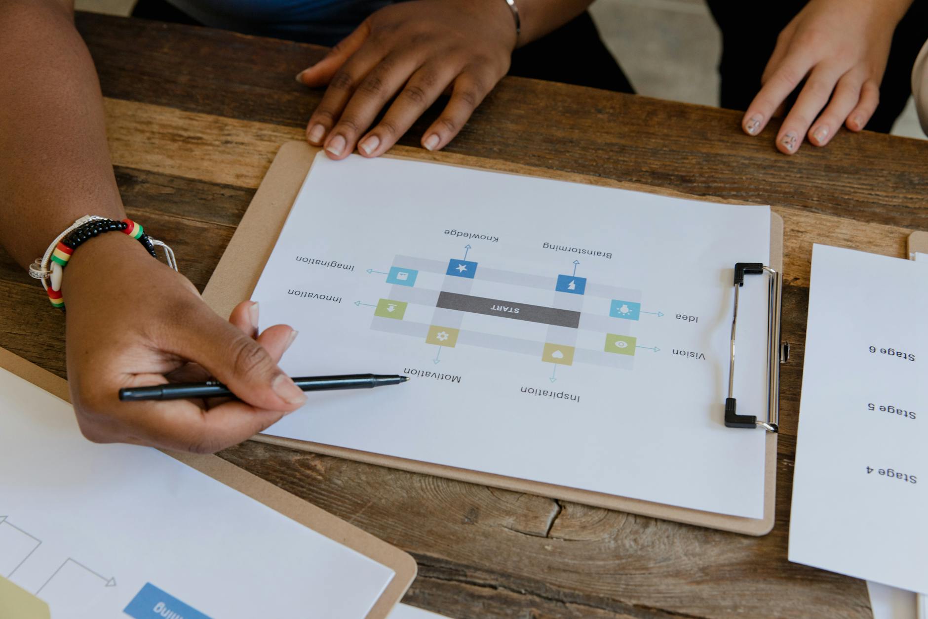 爆品筛选四步流程图：刷抄测留