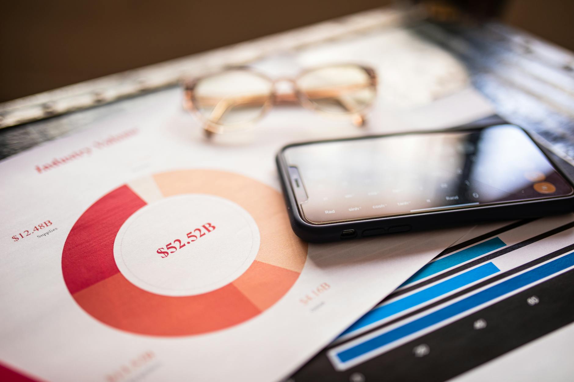 电商团队查看达人合作试投7天的转化报表