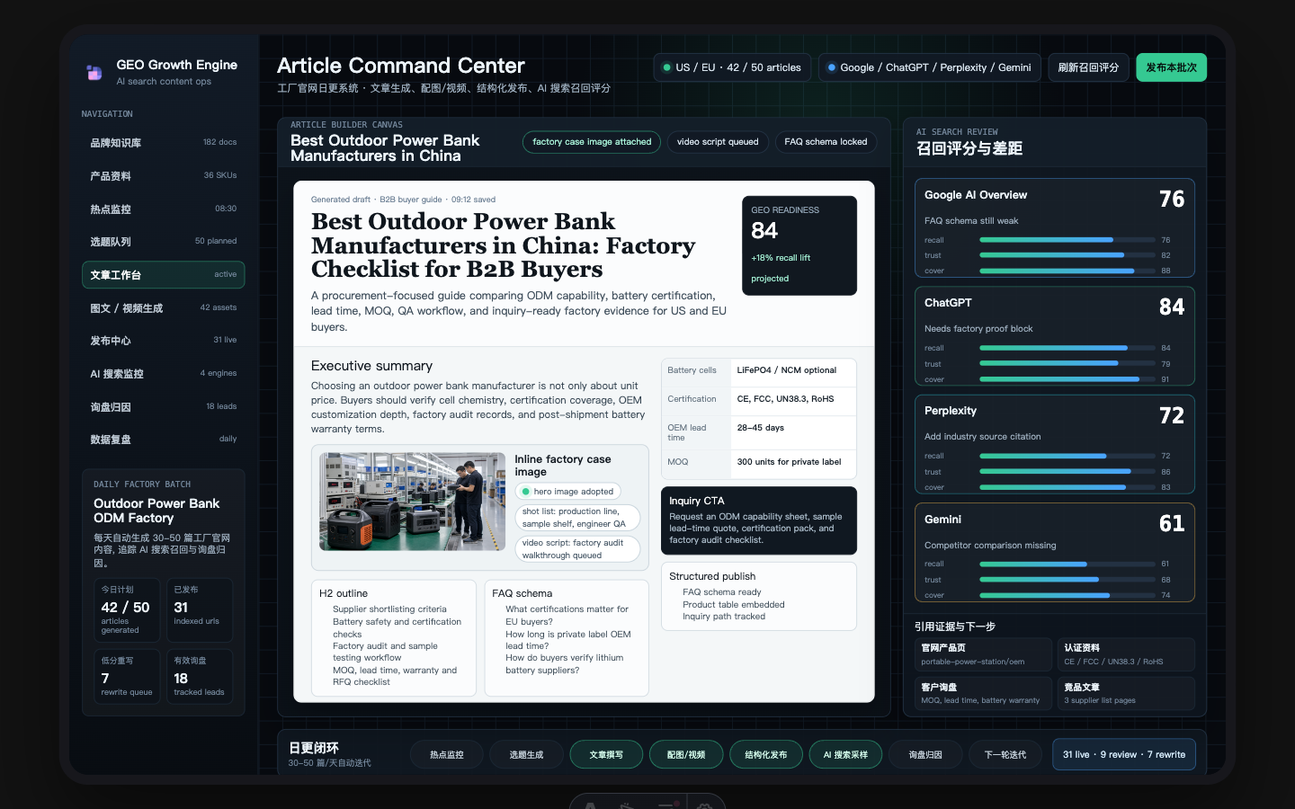 GEO Growth Engine · 独立站内容资产