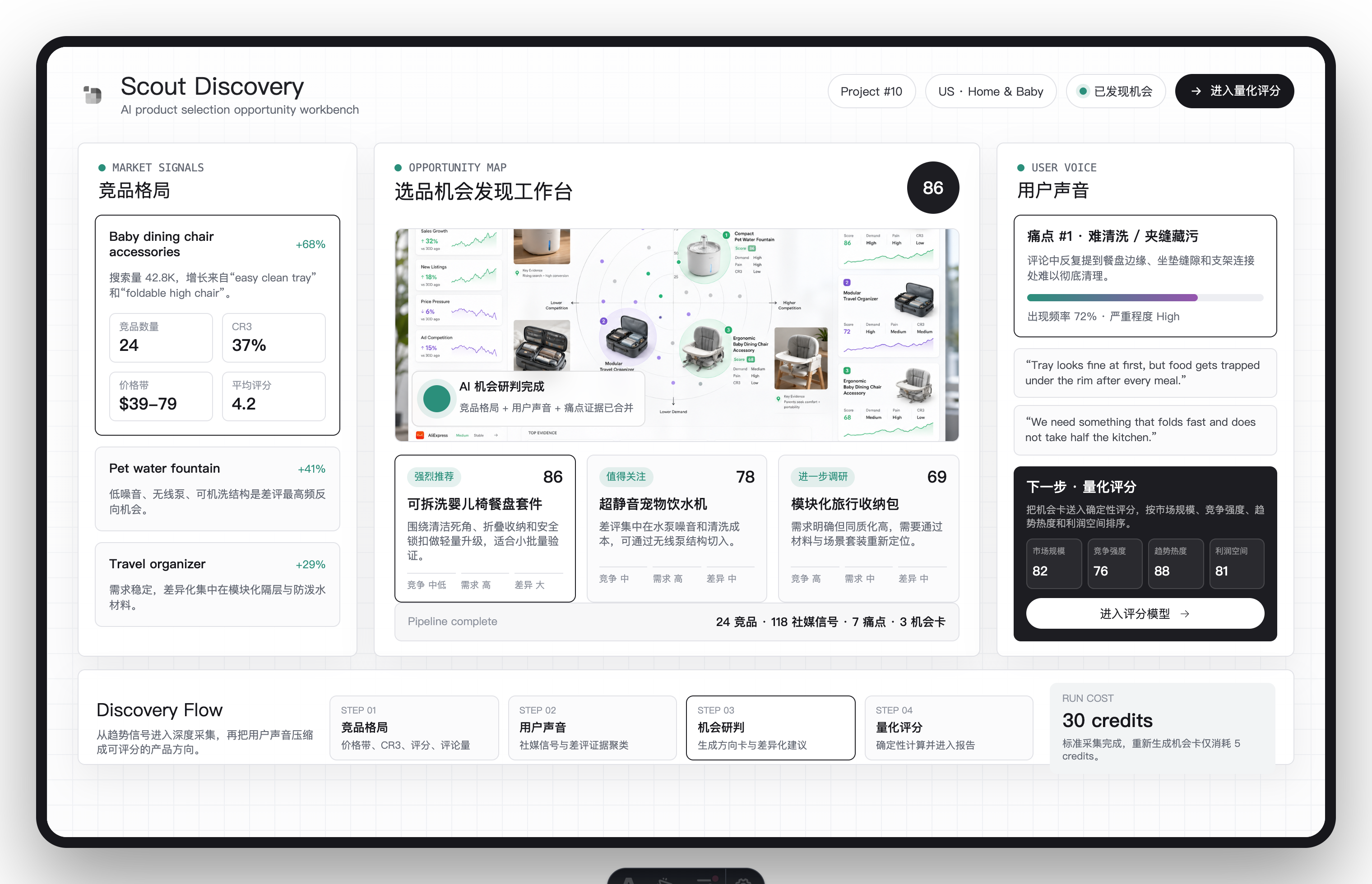 Scout Discovery · 选品机会发现
