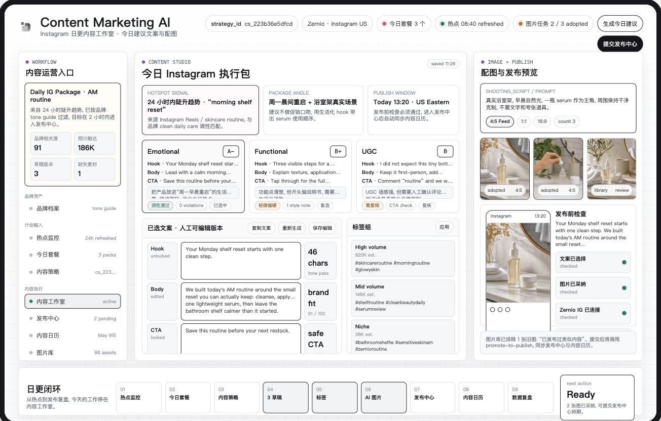 DTC 品牌增长